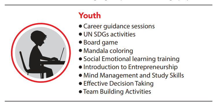 Career Guidance